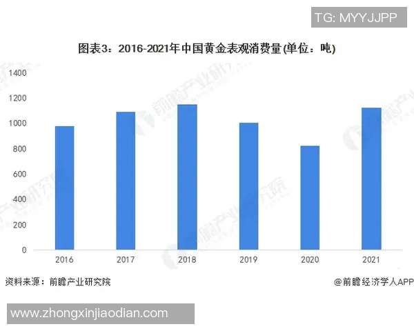 切尔西足球球星卡收藏价值分析及市场趋势预测